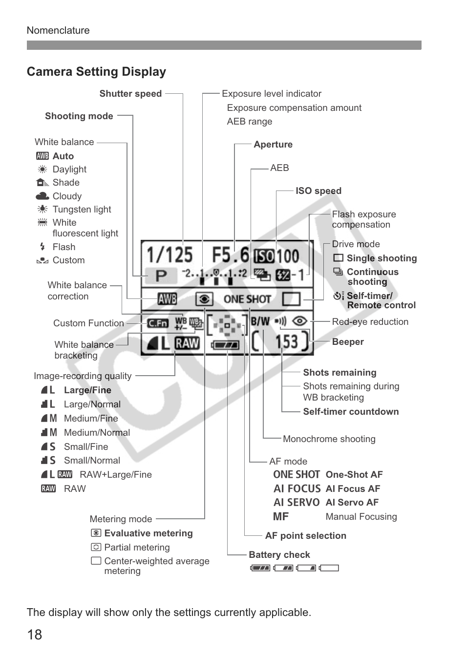 Camera setting display | Canon EOS Rebel XTI User Manual | Page 18 / 180