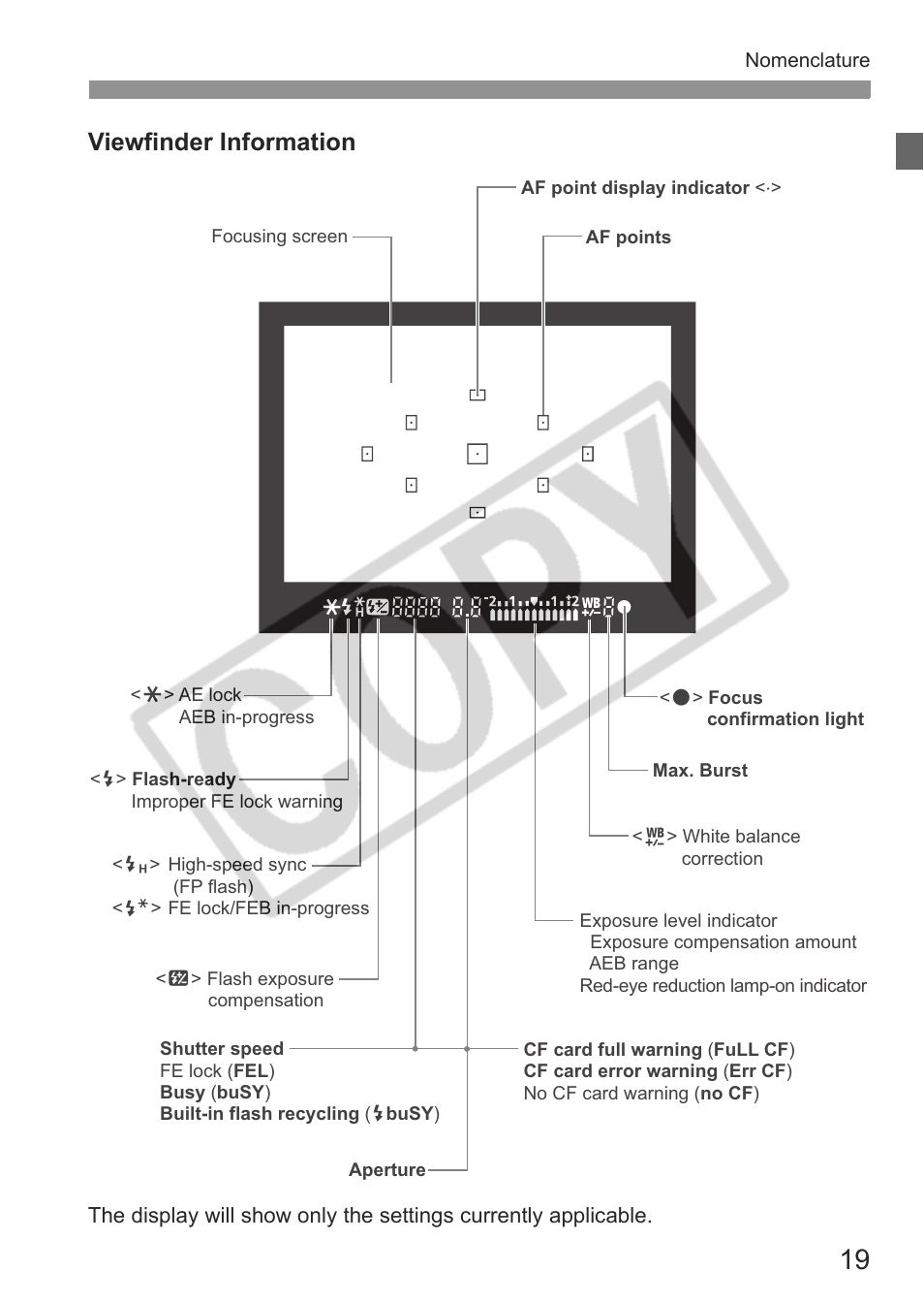 Viewfinder information | Canon EOS Rebel XTI User Manual | Page 19 / 180