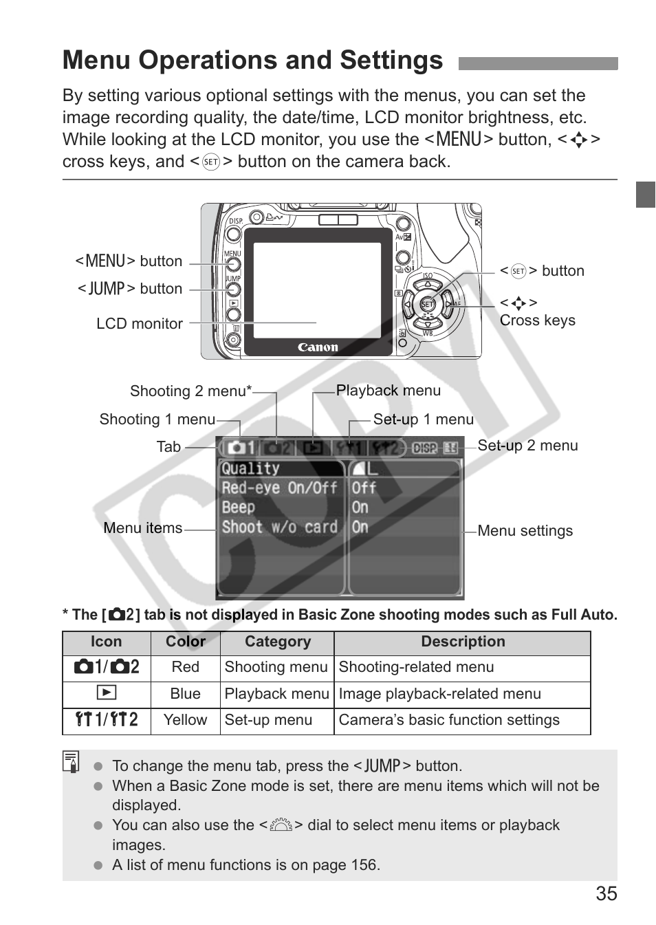 Menu operations and settings | Canon EOS Rebel XTI User Manual | Page 35 / 180