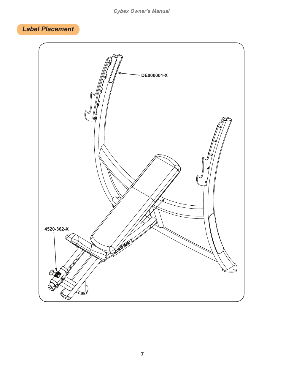 Label placement | Cybex 16050 Free Weight Olympic Incline Press User Manual | Page 7 / 18