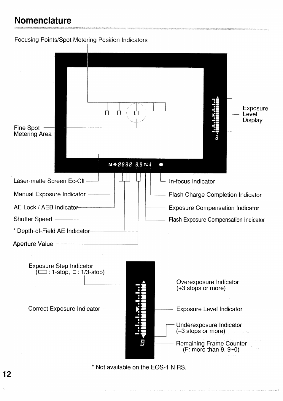 Nomenclature | Canon EOS 1 N User Manual | Page 12 / 30