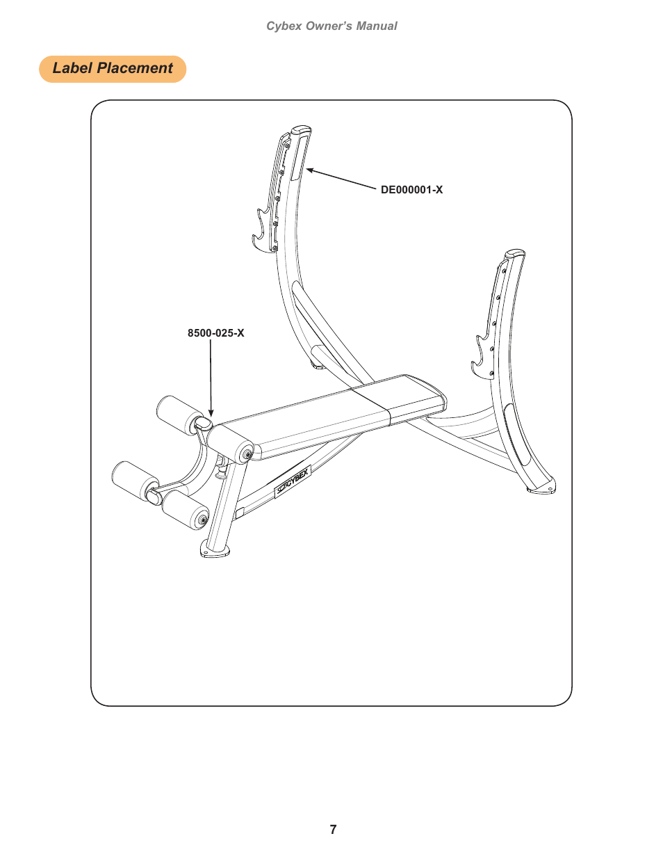 Label placement | Cybex 16062 Free Weight Olympic Decline Press User Manual | Page 7 / 18