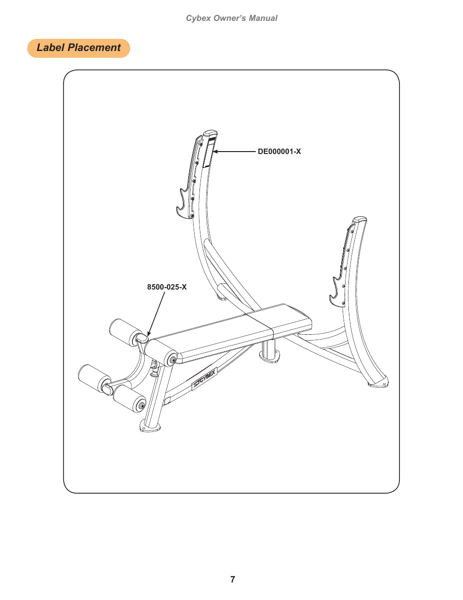 Label placement | Cybex 16063 Free Weight Olympic Decline Press User Manual | Page 7 / 18