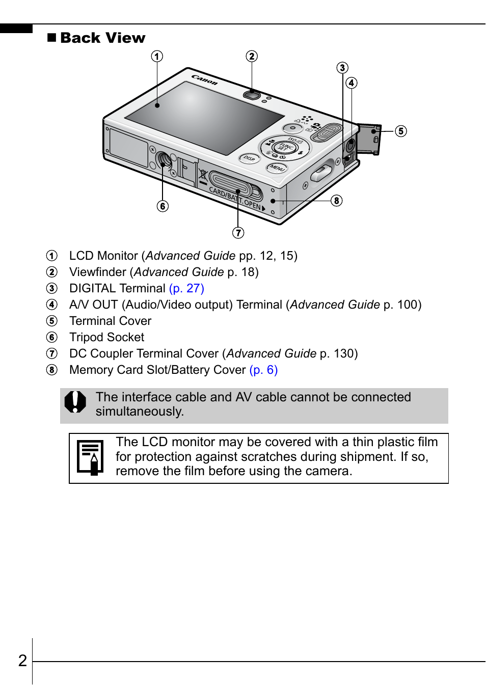 Back view | Canon 70 User Manual | Page 4 / 36