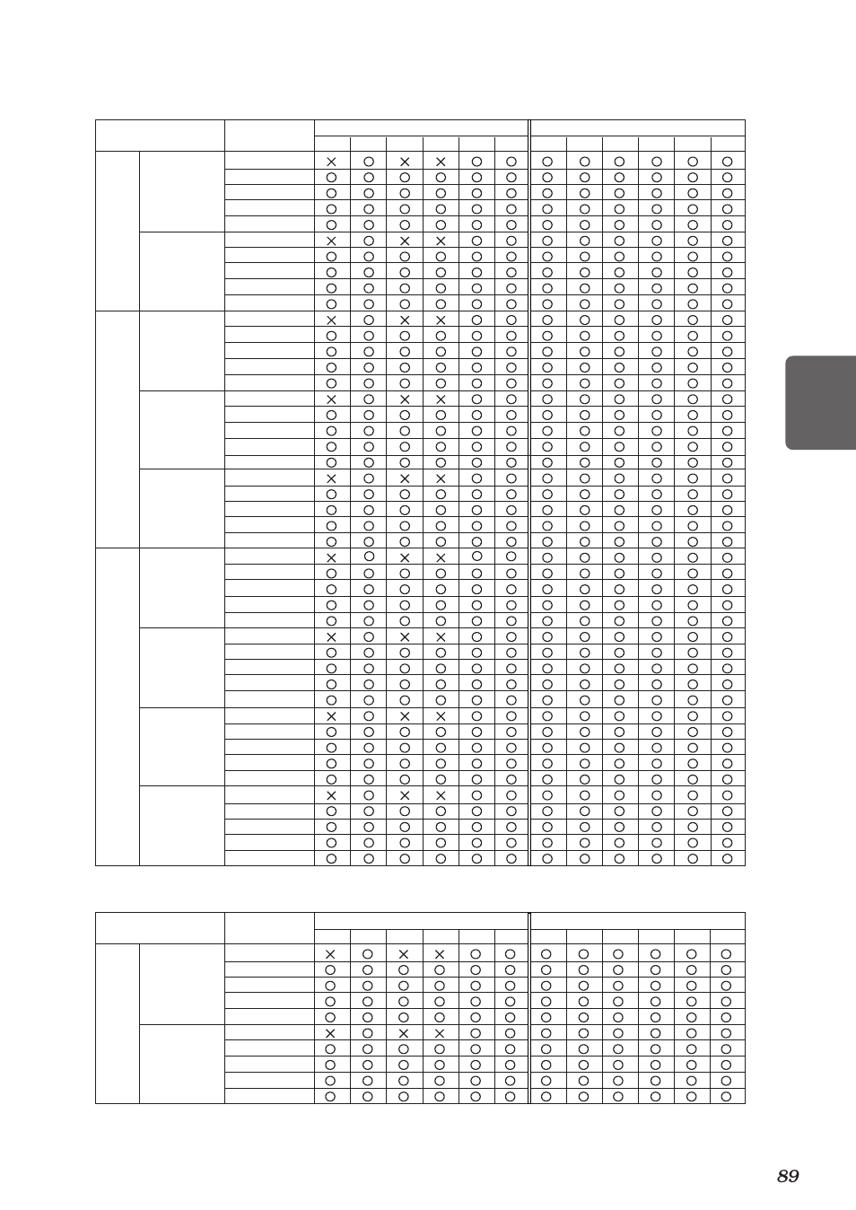 Fran ç ais | Canon DR-5080C User Manual | Page 188 / 482