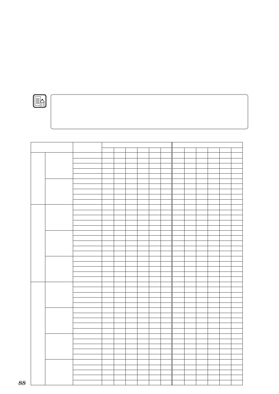 Appendix, Dr-5020/5080c scan mode tables | Canon DR-5080C User Manual | Page 91 / 482