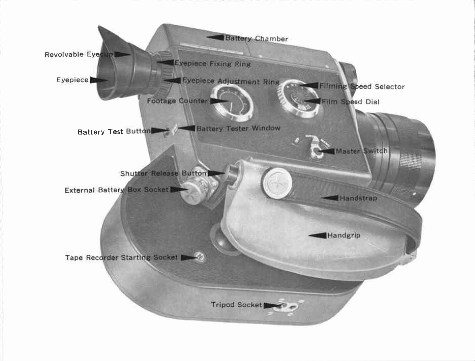 Technical data | Canon SCOOPIC 16 User Manual | Page 3 / 67