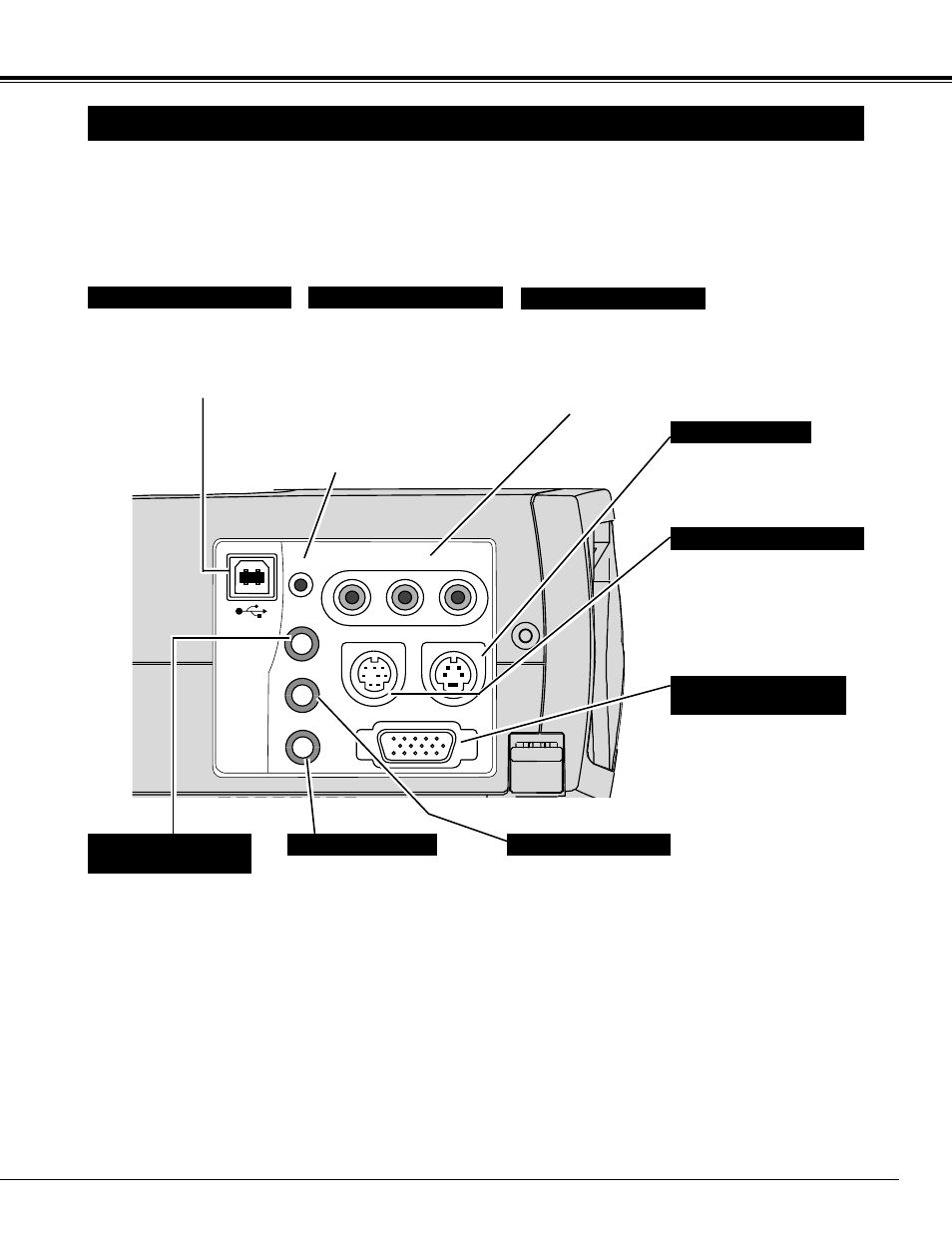 11 connecting projector, Terminals of projector | Canon LV-S1 User Manual | Page 11 / 44