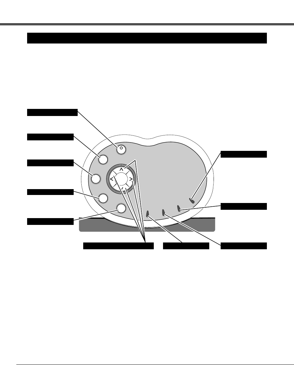 Top controls and indicators, Before operation | Canon LV-S1 User Manual | Page 16 / 44