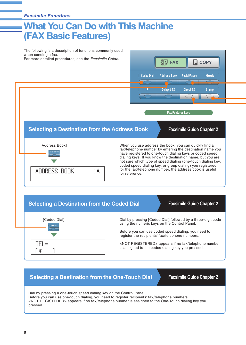 Tel= [* ] address book :a, Selecting a destination from the one-touch dial, Selecting a destination from the coded dial | Selecting a destination from the address book | Canon IR2020 User Manual | Page 10 / 30