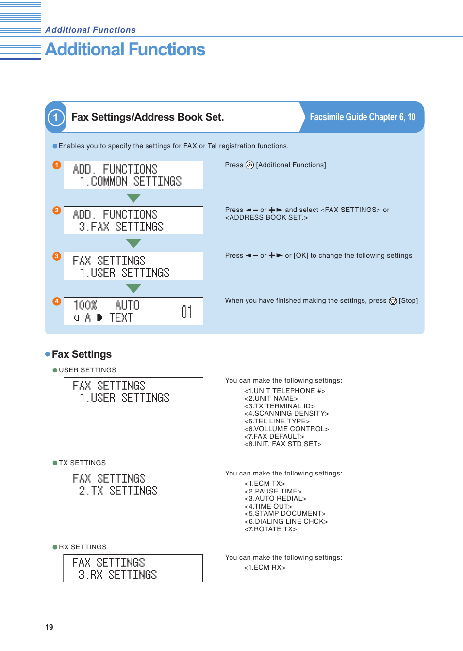 Additional functions | Canon IR2020 User Manual | Page 20 / 30