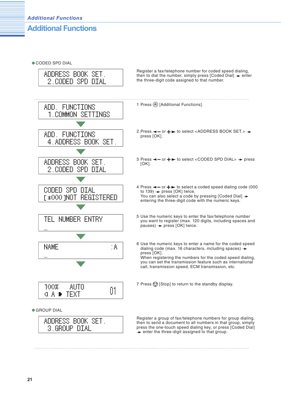 Additional functions | Canon IR2020 User Manual | Page 22 / 30