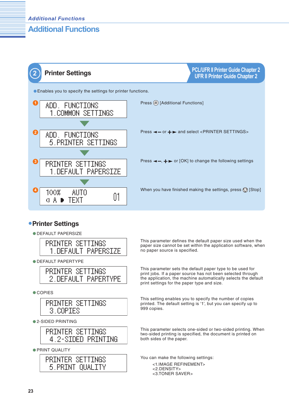 Additional functions | Canon IR2020 User Manual | Page 24 / 30