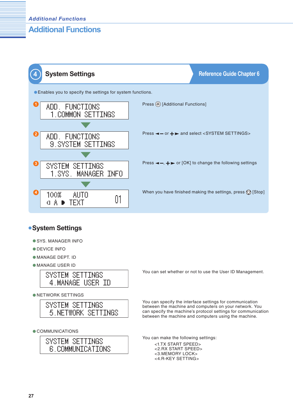 Additional functions | Canon IR2020 User Manual | Page 28 / 30