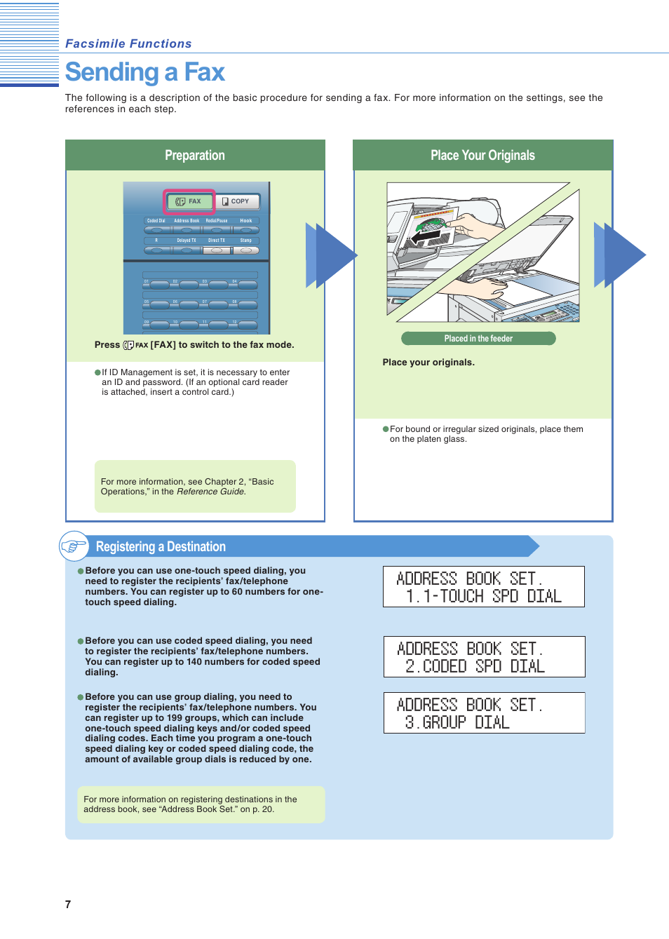 Facsimile functions, Sending a fax, Place your originals preparation | Registering a destination | Canon IR2020 User Manual | Page 8 / 30