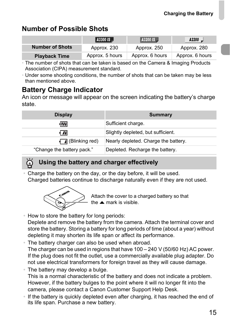 15 number of possible shots, Battery charge indicator | Canon A2200 User Manual | Page 15 / 201