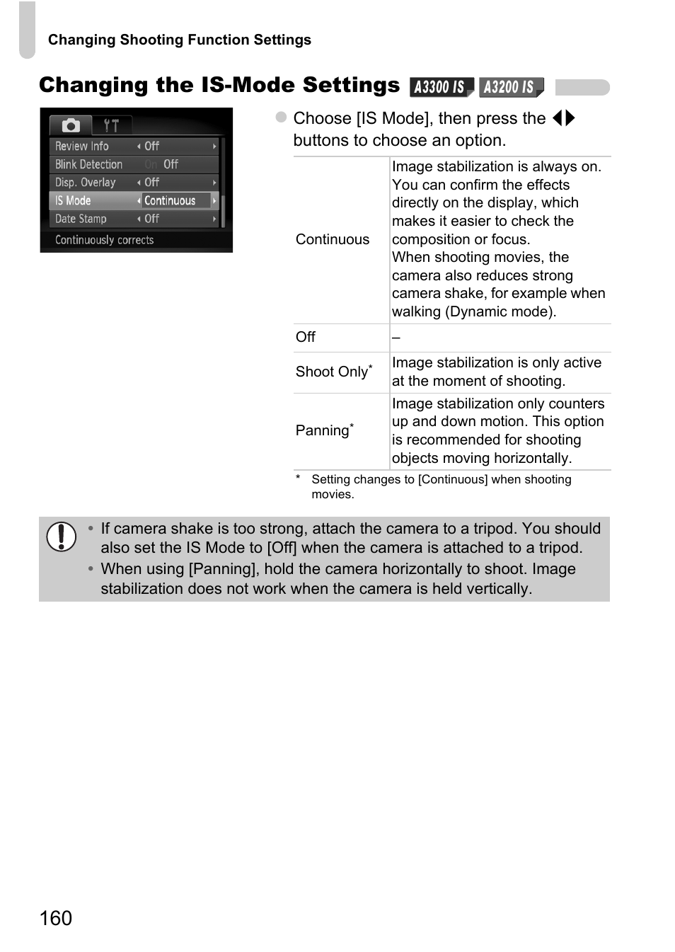 Ipod, P. 160), Changing the is-mode settings | Canon A2200 User Manual | Page 160 / 201