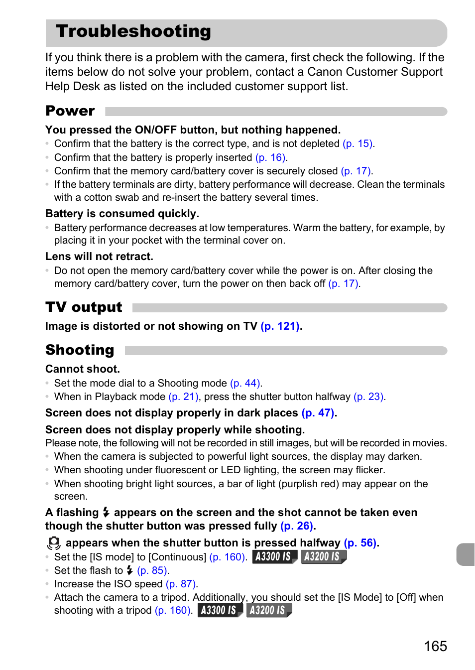 Troubleshooting, Power, Tv output | Shooting | Canon A2200 User Manual | Page 165 / 201