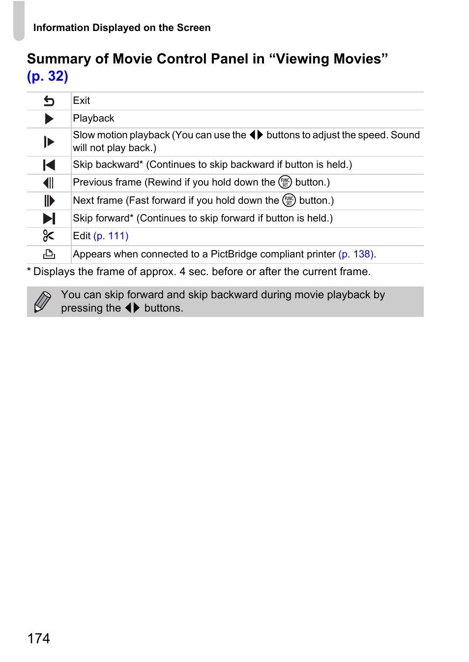 Canon A2200 User Manual | Page 174 / 201