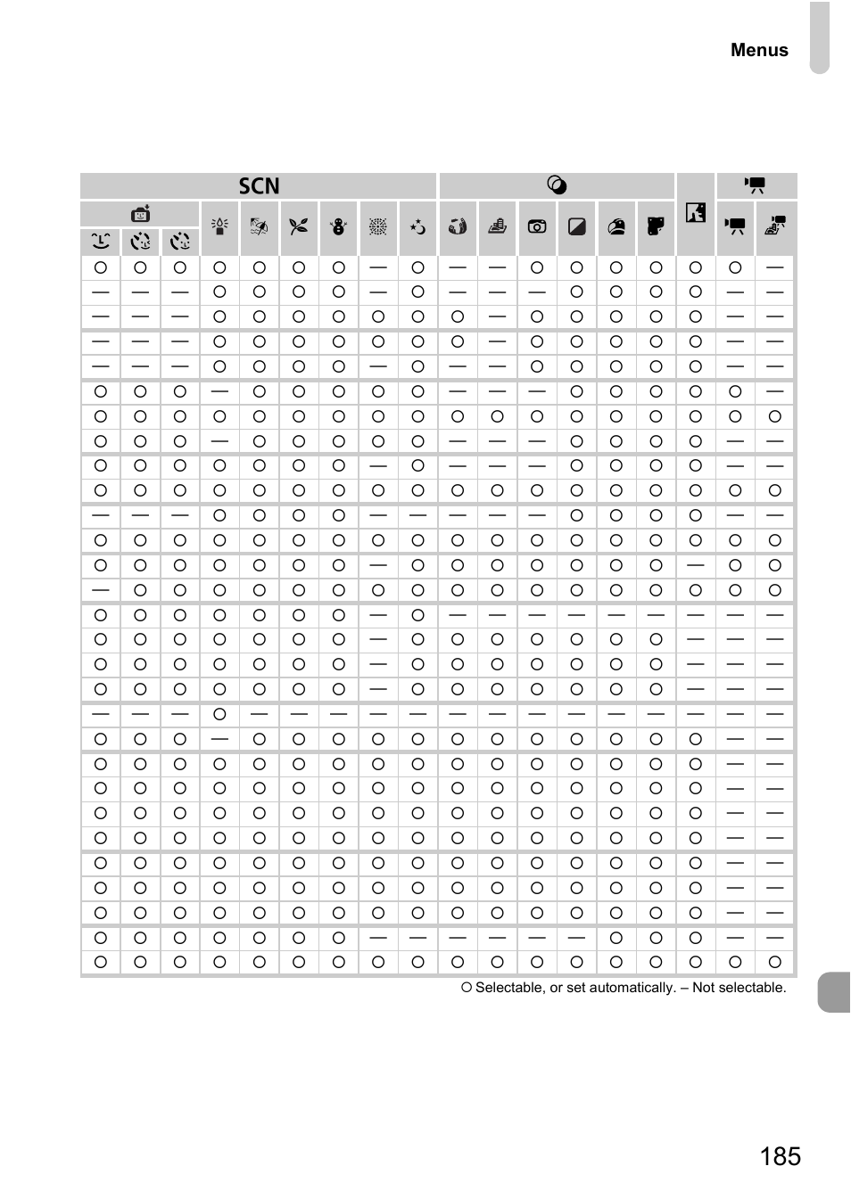 Canon A2200 User Manual | Page 185 / 201
