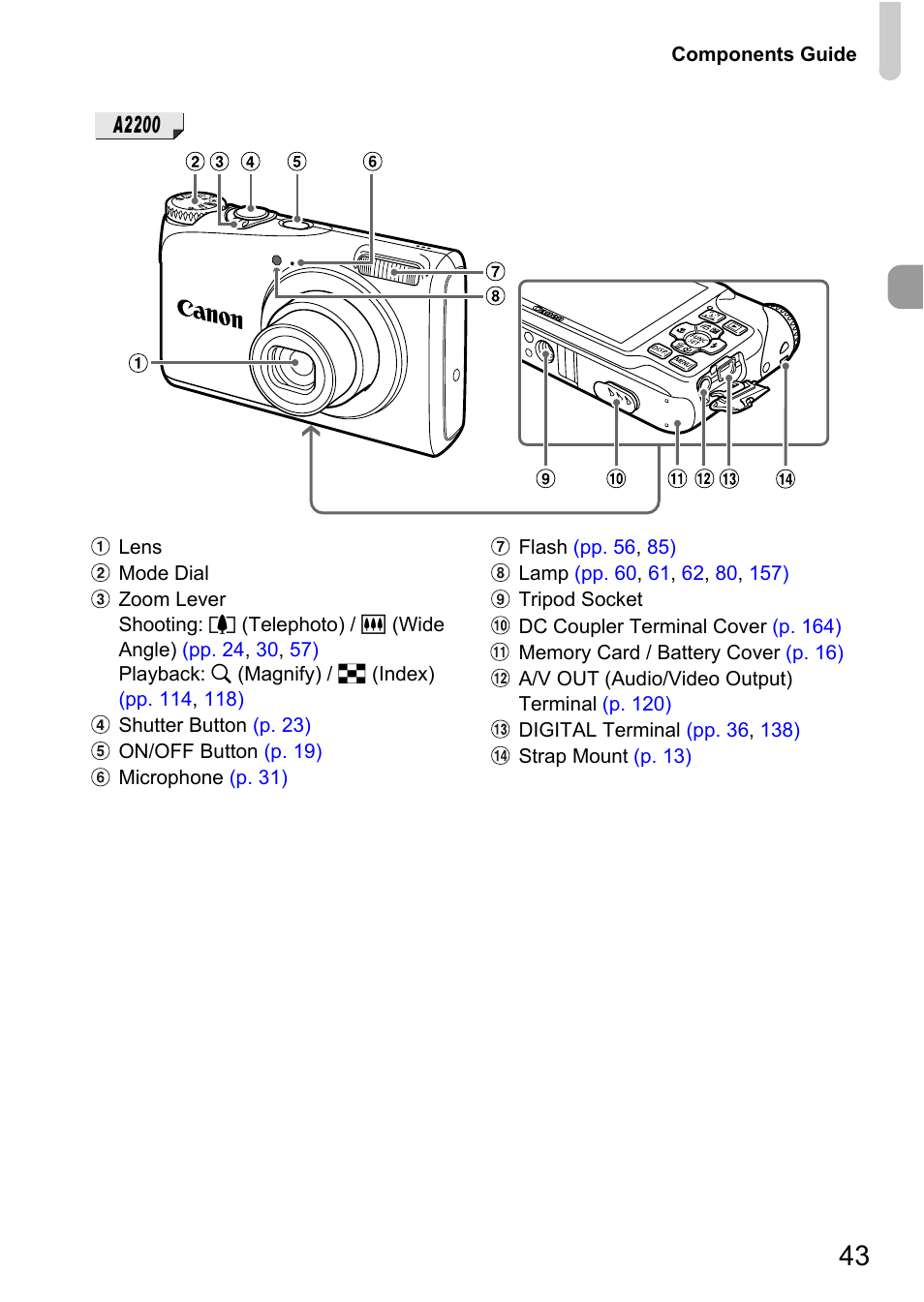 Canon A2200 User Manual | Page 43 / 201