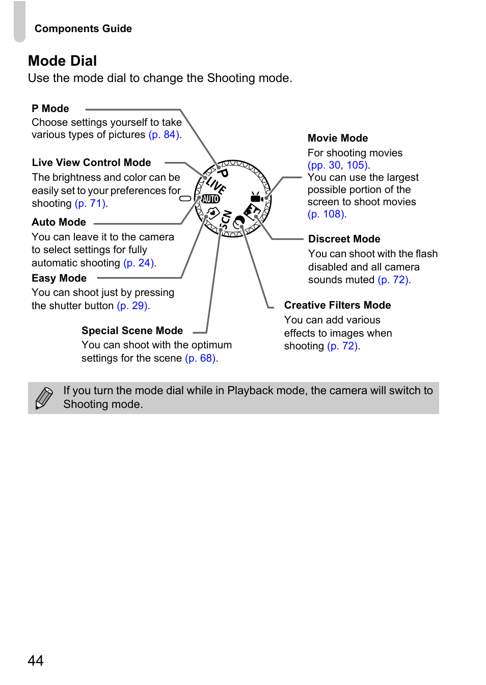 44 mode dial | Canon A2200 User Manual | Page 44 / 201