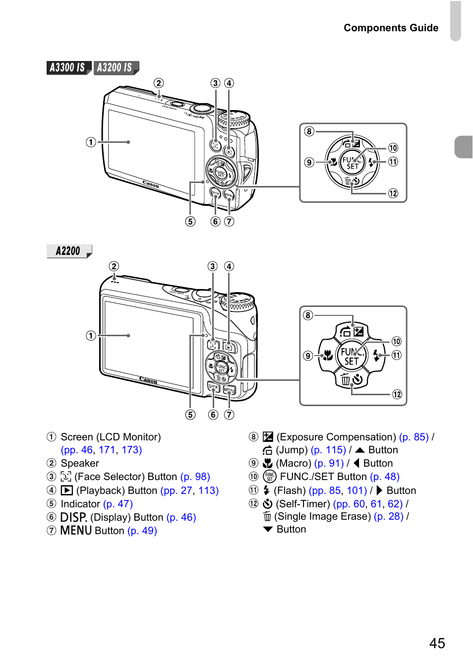 Canon A2200 User Manual | Page 45 / 201