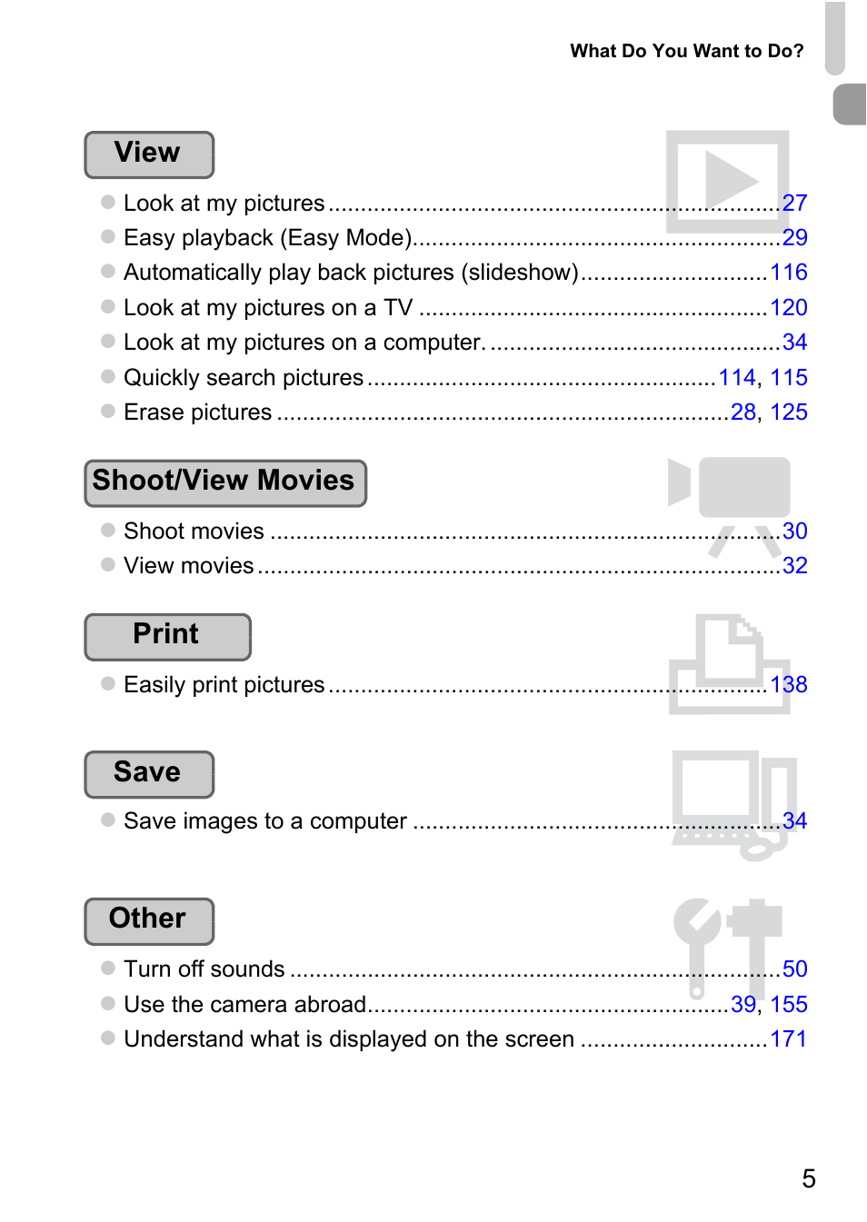 Canon A2200 User Manual | Page 5 / 201