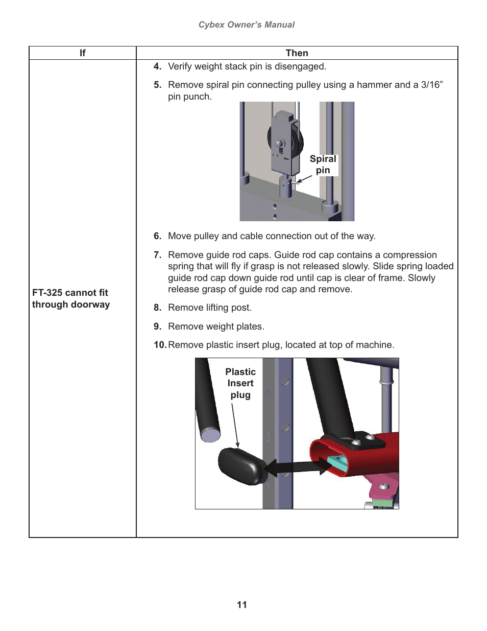 Cybex 18000-FT-325 Bravo User Manual | Page 11 / 30