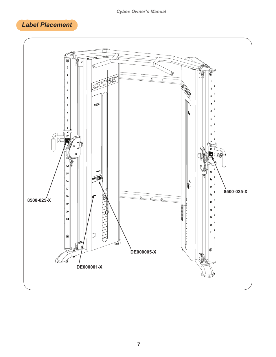 Label placement | Cybex 18000-FT-325 Bravo User Manual | Page 7 / 30