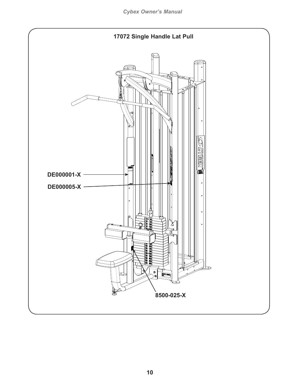 Cybex 17001 Jungle Gym User Manual | Page 10 / 70