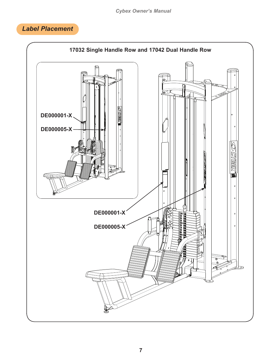 Label placement | Cybex 17001 Jungle Gym User Manual | Page 7 / 70