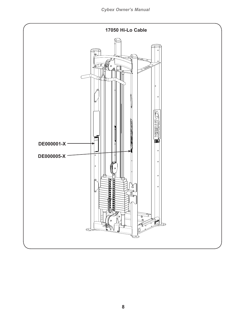 Cybex 17001 Jungle Gym User Manual | Page 8 / 70