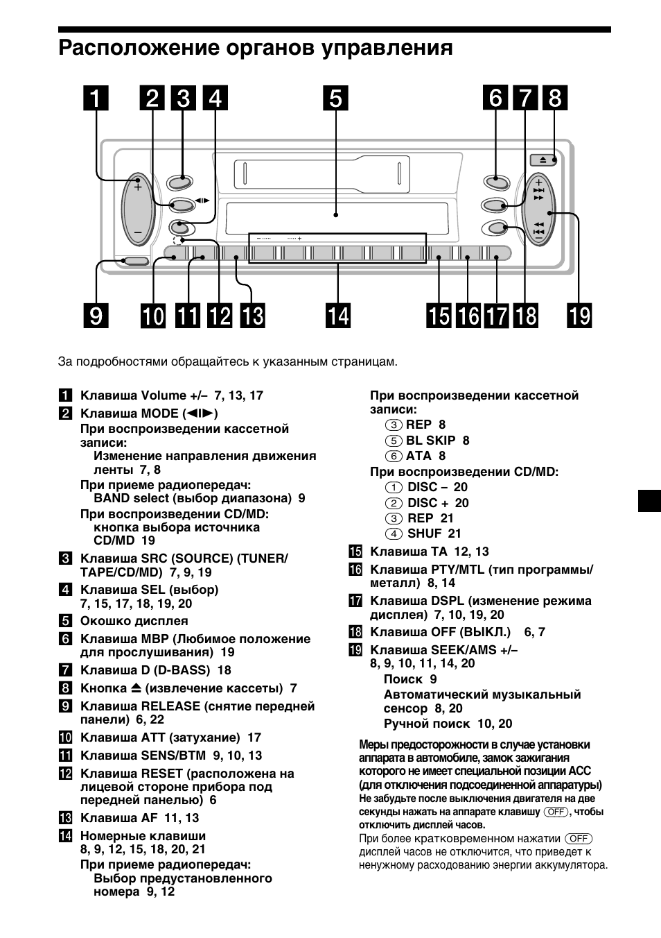 5расположение органов управления | Sony XR-CA410 User Manual | Page 101 / 124