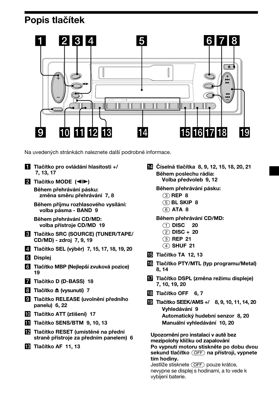 5popis tlačítek | Sony XR-CA410 User Manual | Page 29 / 124