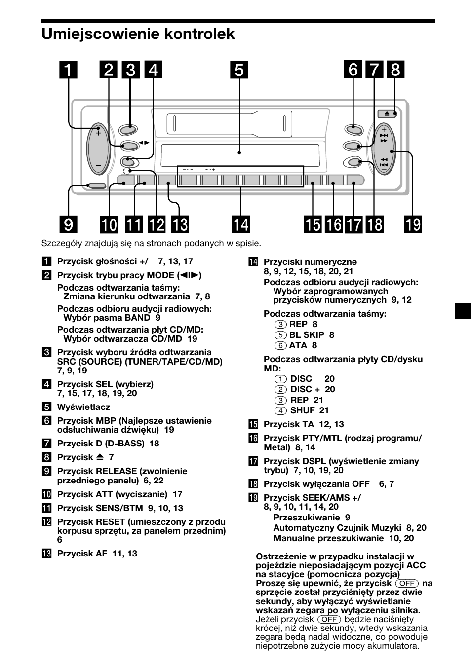 5umiejscowienie kontrolek | Sony XR-CA410 User Manual | Page 53 / 124