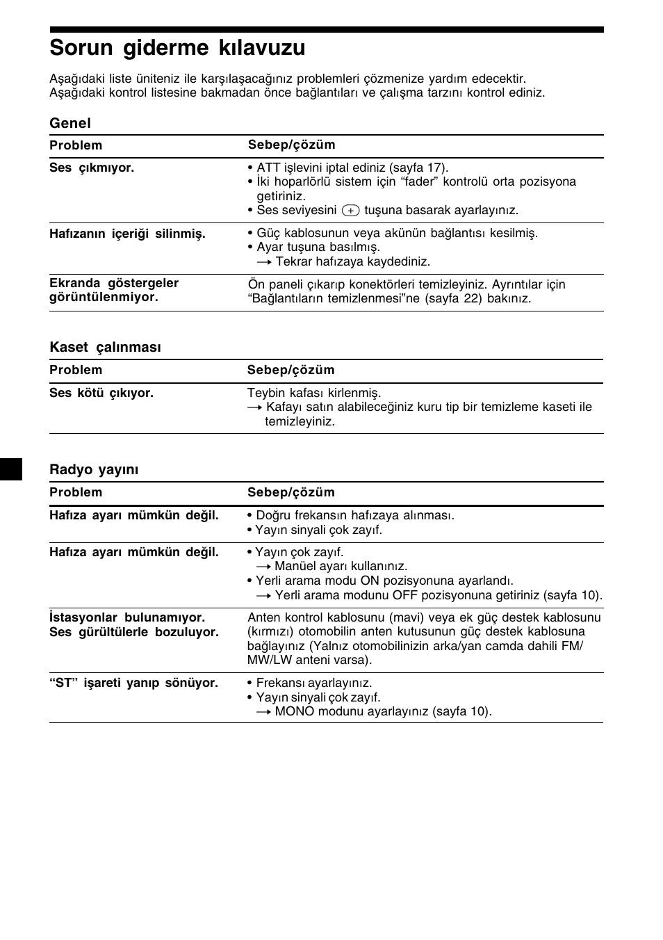 24 sorun giderme kılavuzu | Sony XR-CA410 User Manual | Page 96 / 124