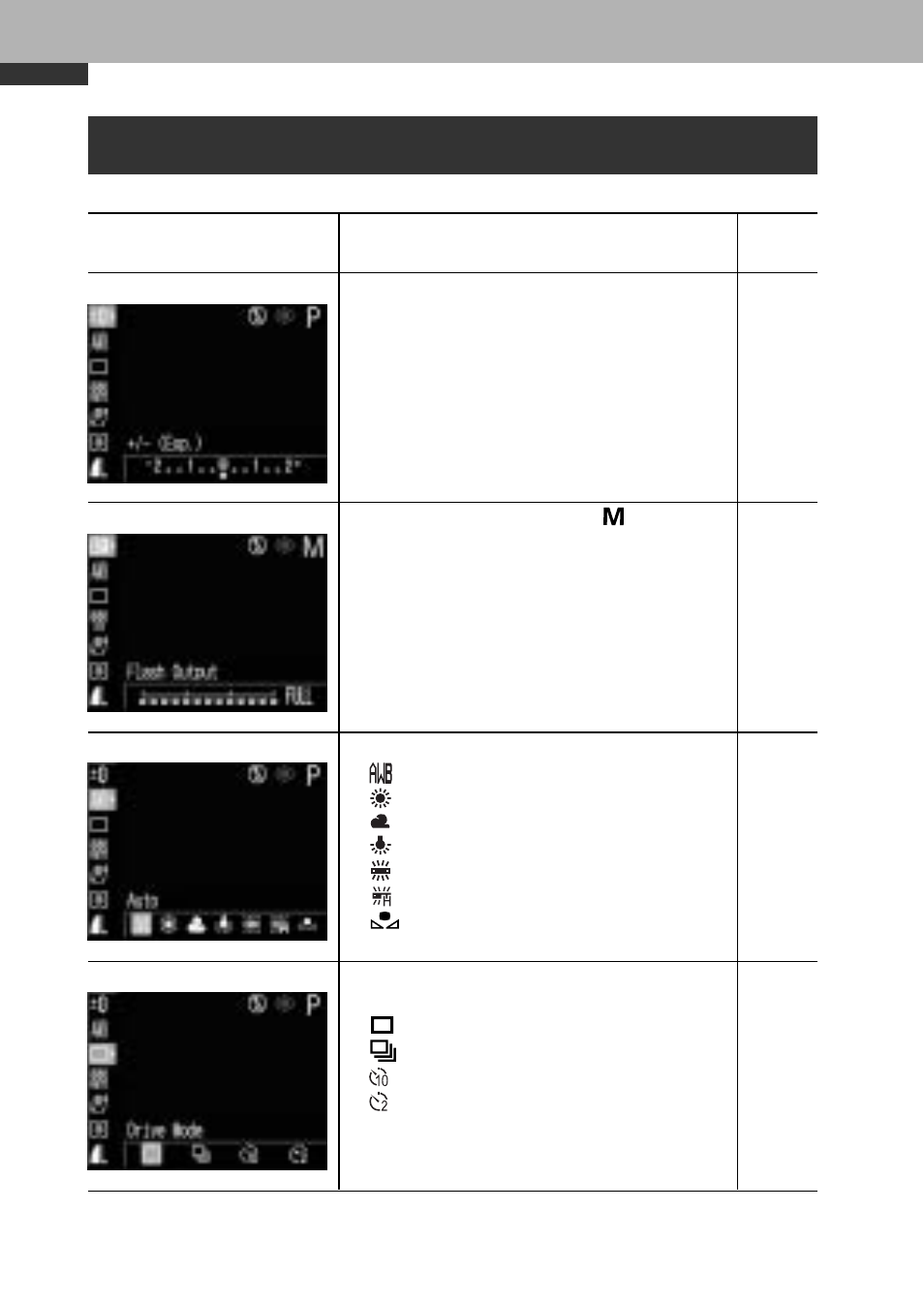 List of menu options and messages, Func. menu | Canon A60 User Manual | Page 176 / 230