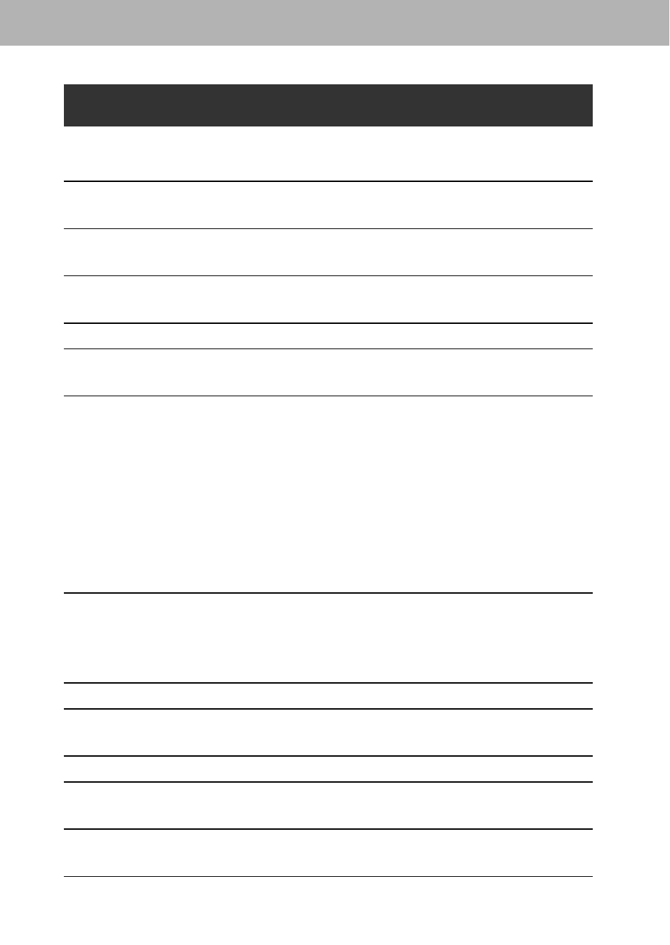 List of messages | Canon A60 User Manual | Page 190 / 230