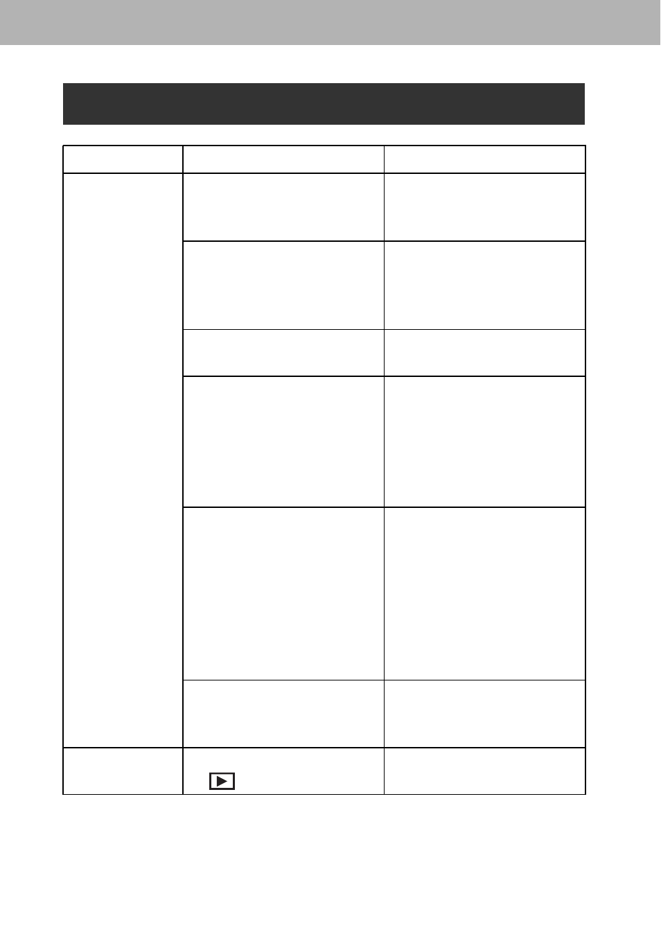 Troubleshooting | Canon A60 User Manual | Page 208 / 230