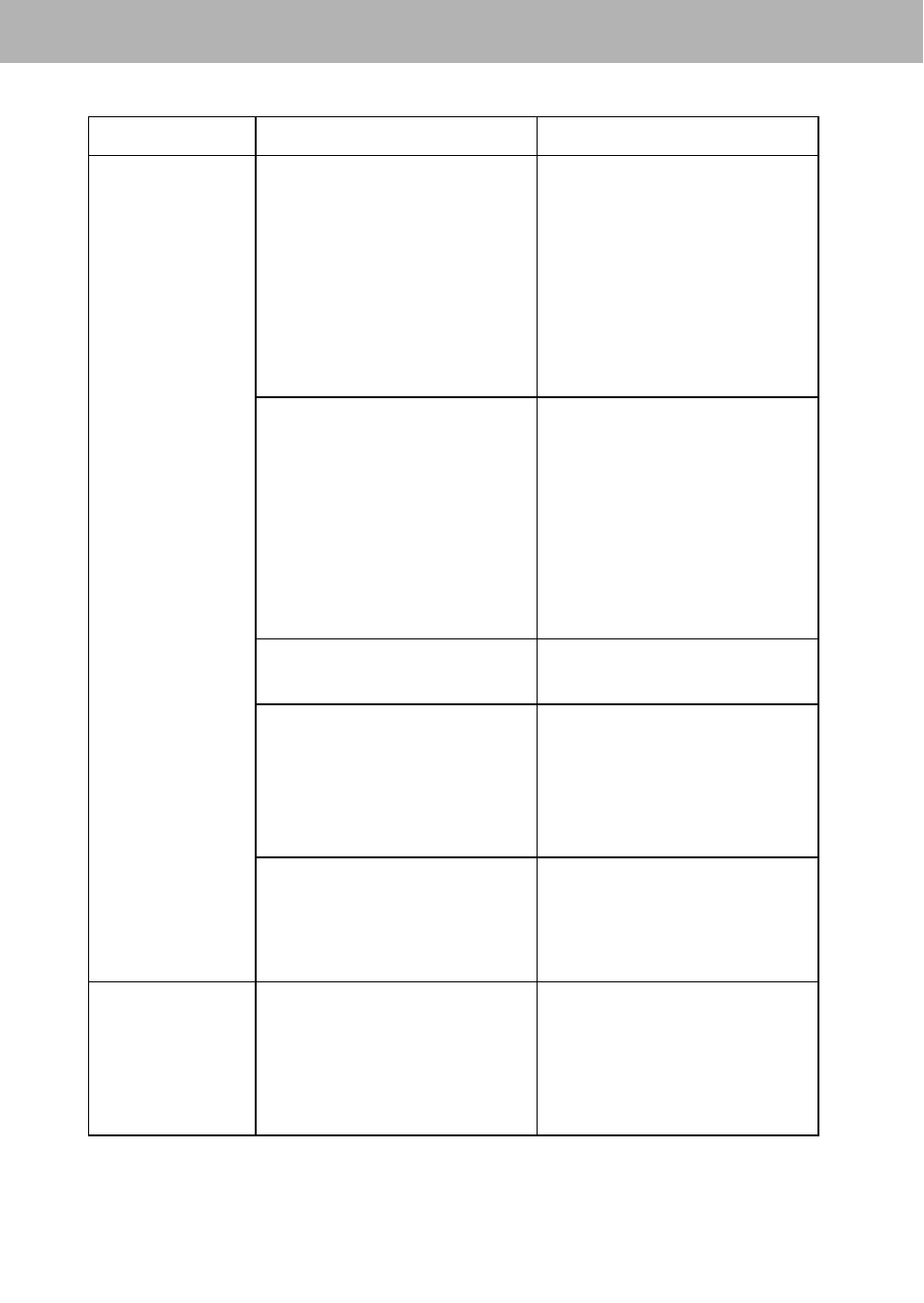 Canon A60 User Manual | Page 210 / 230