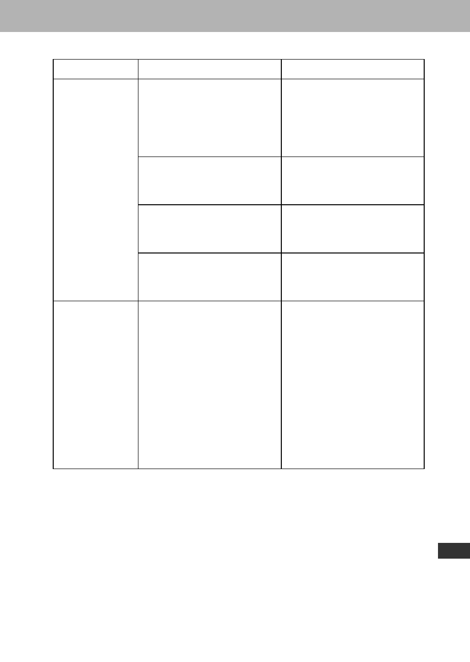 Canon A60 User Manual | Page 213 / 230