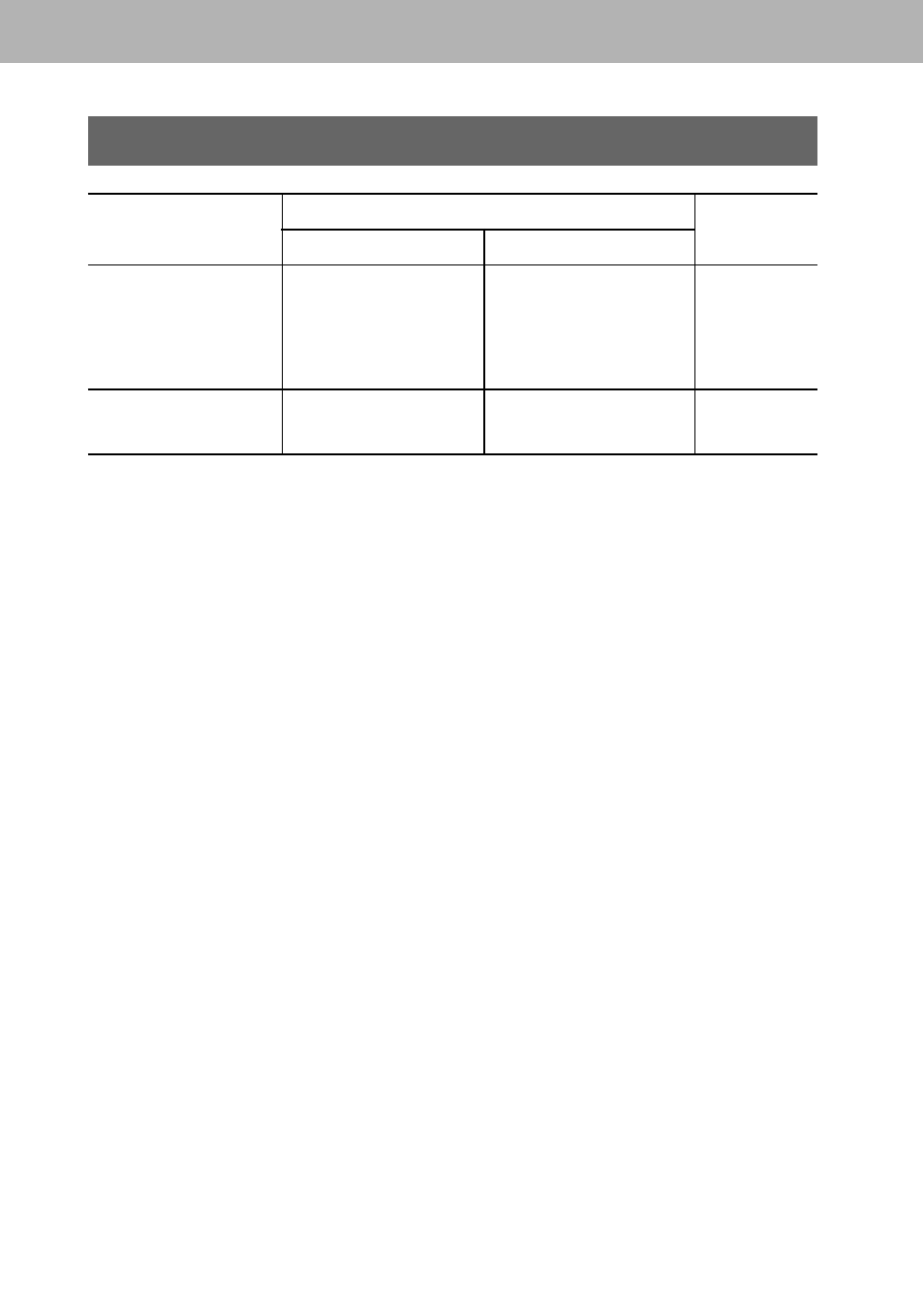 214 battery performance | Canon A60 User Manual | Page 218 / 230