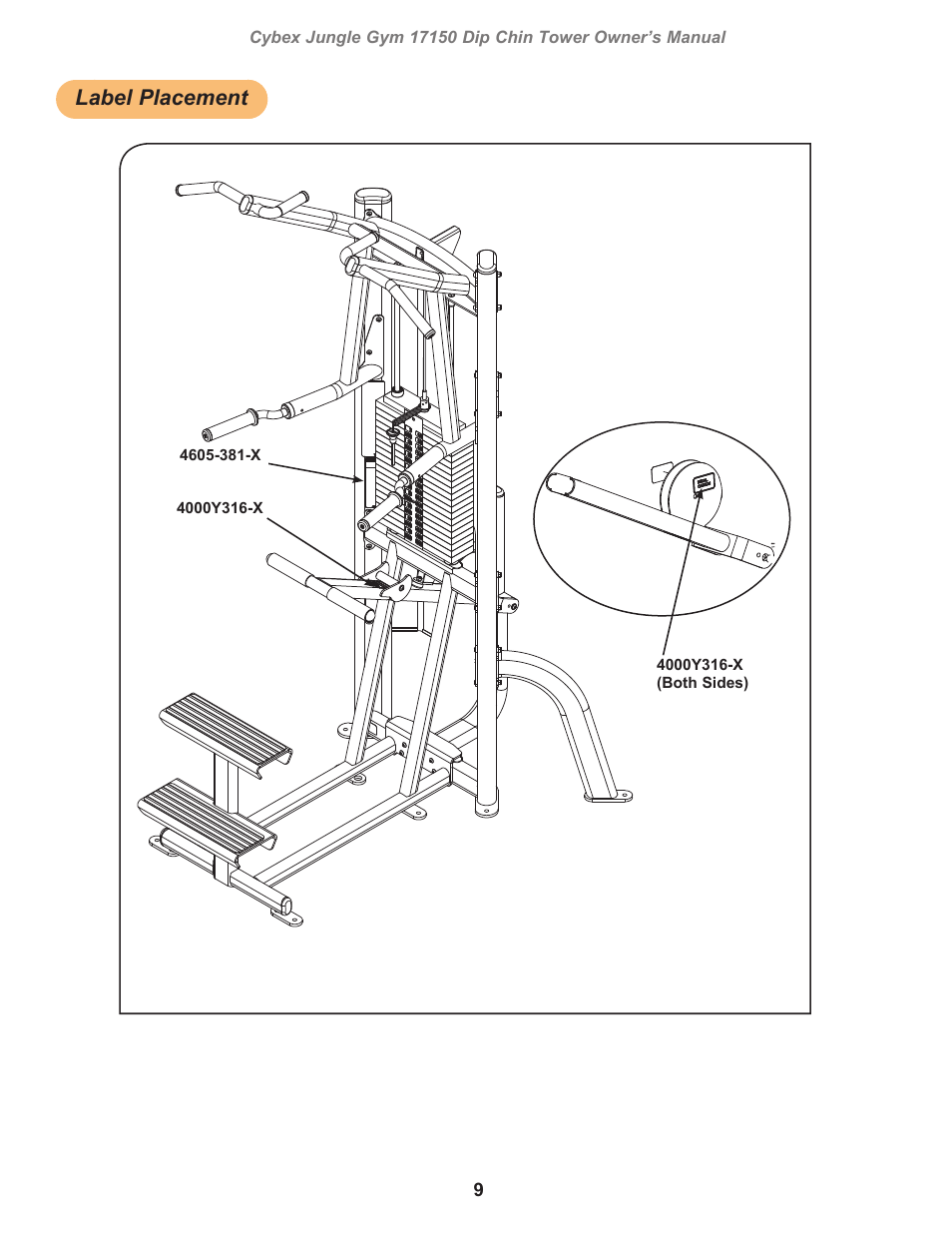 Label placement | Cybex 17150 Jungle Gym Dip Chin Tower User Manual | Page 9 / 30
