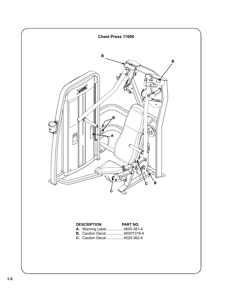 Cybex 11000 Medical Eagle Chest Press User Manual | Page 11 / 24