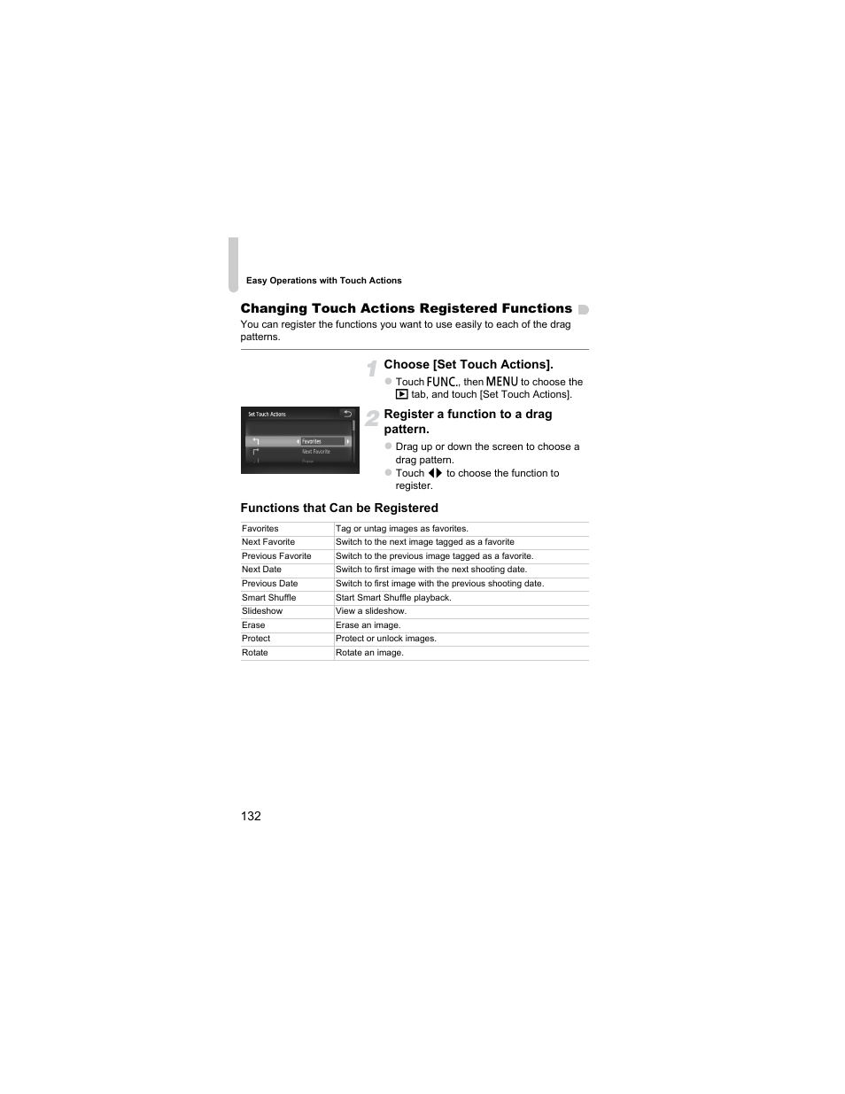 Canon IXUS 310 HS User Manual | Page 132 / 208