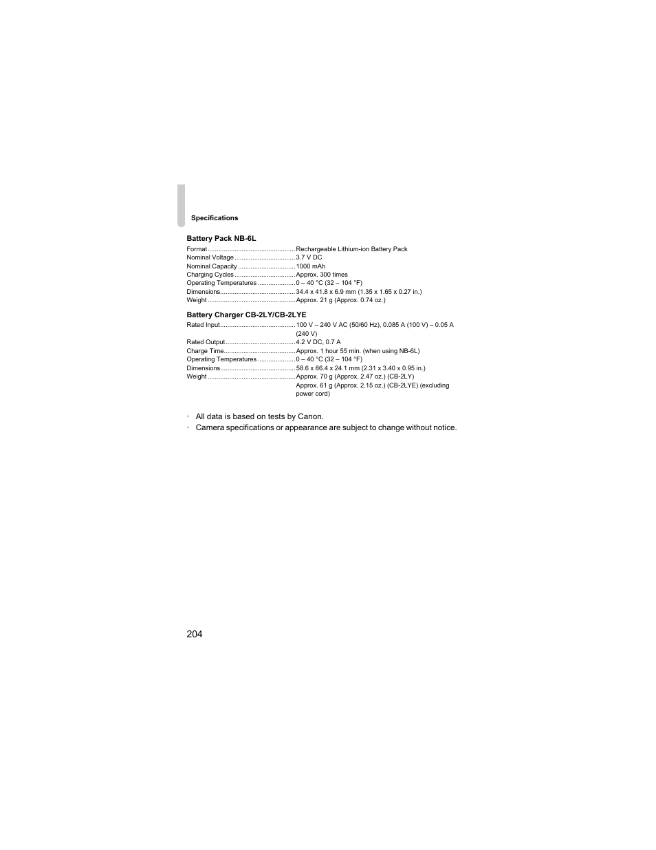 Canon IXUS 310 HS User Manual | Page 204 / 208