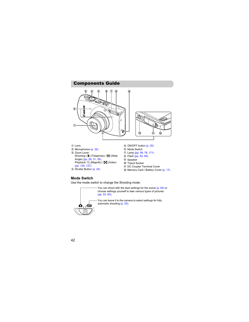 Components guide, 42 mode switch | Canon IXUS 310 HS User Manual | Page 42 / 208