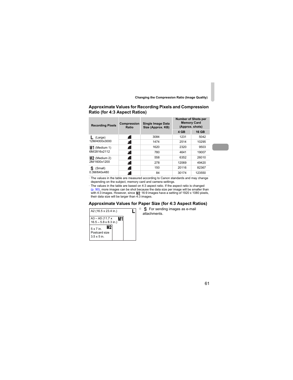 Canon IXUS 310 HS User Manual | Page 61 / 208
