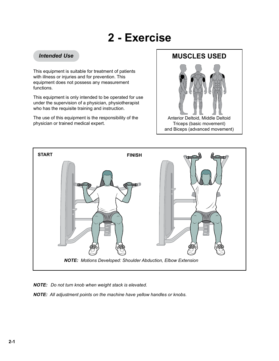 2 - exercise, Muscles used | Cybex 11010 Medical Eagle Overhead Press User Manual | Page 13 / 24